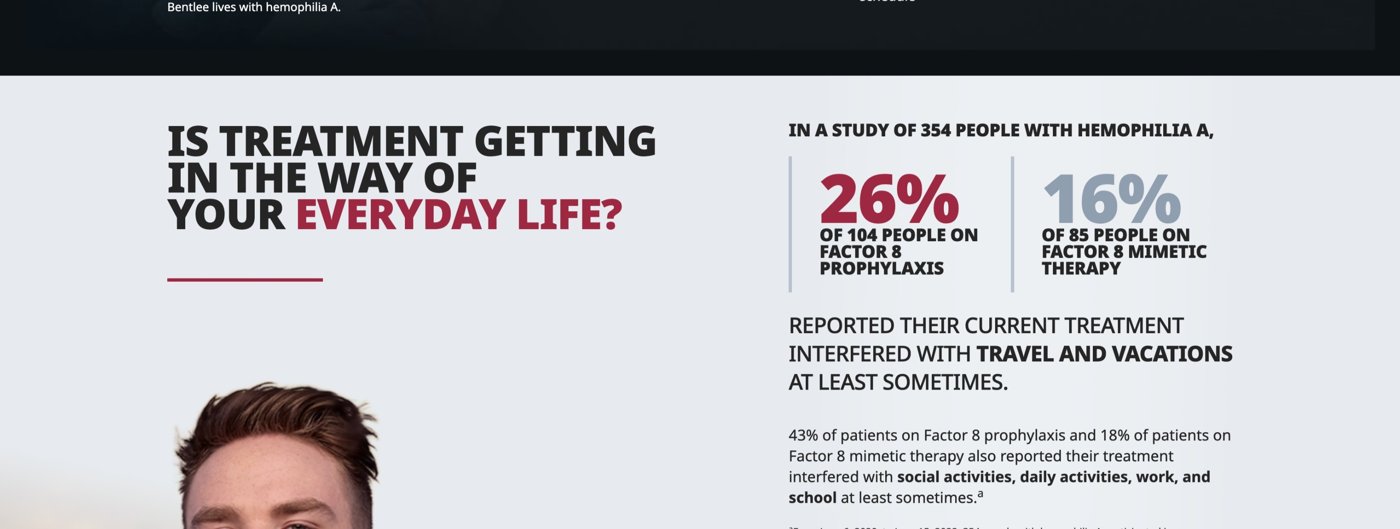 ADMIN-2 — The cost: treatment interferes with travel/vacation, social life, work and school.